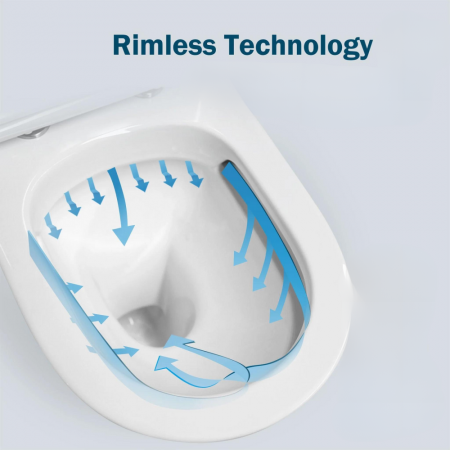 Set vas wc rimless suspendat, dreptunghiular, capac slim softclose, Foglia Bristol [10]