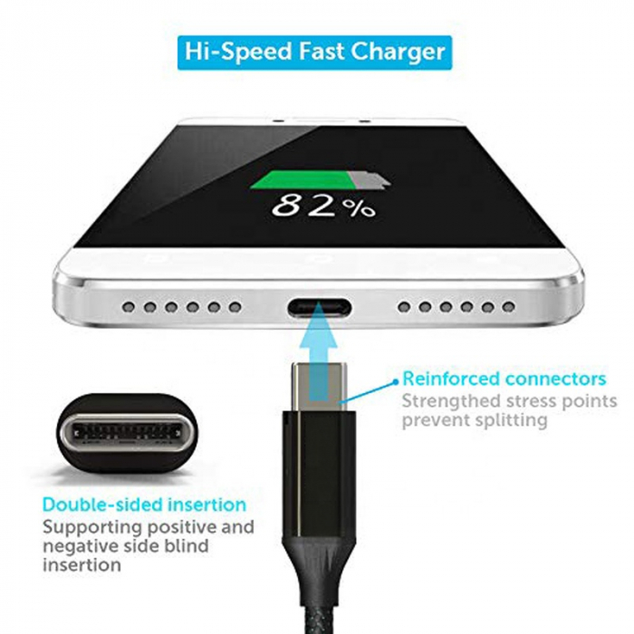 Cablu de incarcare si transfer de date USB-C la USB-C, 5V, 3A, 1m, Negru [9]
