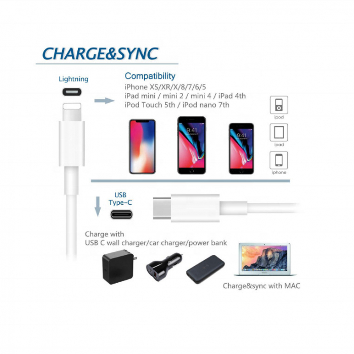 Cablu de incarcare si transfer de date USB-C la Lightning, 5V, 3A, 2m, Alb, TIENTEN [8]