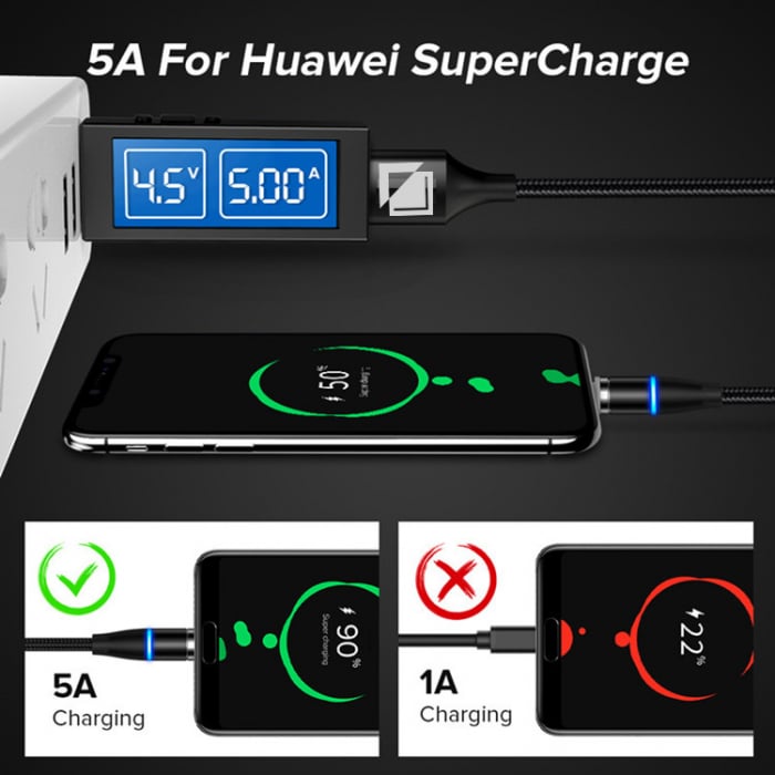 Cablu de incarcare si transfer de date magnetic USB-C, Super Charging, conector USB-C, pentru Huawei, 5V, 5A, 1m, negru, TIENTEN [3]
