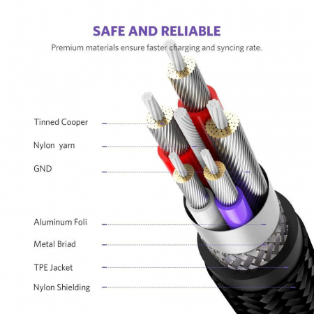Cablu de incarcare si transfer de date USB la USB-C, Super Charging, 5V, 5A, 2m, negru, TIENTEN [1]