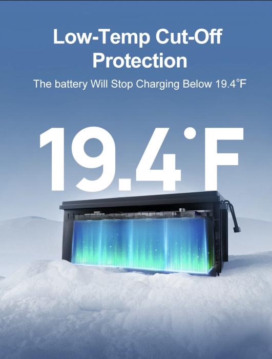 Baterie Litium ECO-WORTHY LifePO4 280aAh Bluetooth [6]