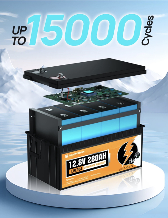 Baterie Litium ECO-WORTHY LifePO4 280aAh Bluetooth [5]