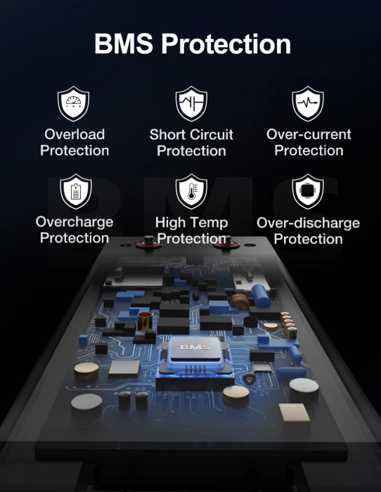 Baterie Litium ECO-WORTHY LifePO4 280aAh Bluetooth [9]