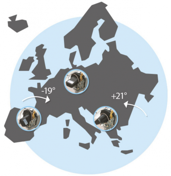 FlatSat Skew Easy BT Smart - Antena Satelit [5]
