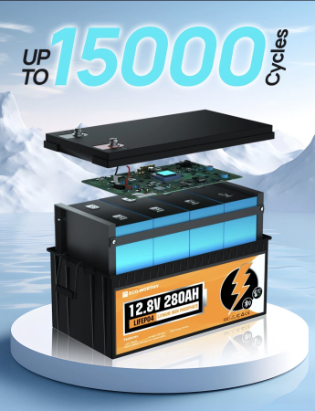 Baterie Litium ECO-WORTHY LifePO4 280aAh Bluetooth [4]