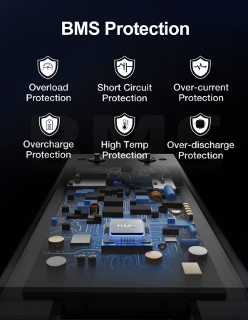 Baterie Litium ECO-WORTHY LifePO4 280aAh Bluetooth [8]