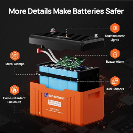 Baterie Litium ECO-WORTHY LifePO4 314Ah Bluetooth [1]