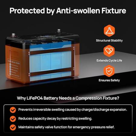 Baterie Litium ECO-WORTHY LifePO4 314Ah Bluetooth [4]