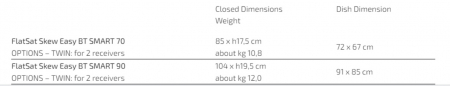 FlatSat Skew Easy BT Smart - Antena Satelit [3]