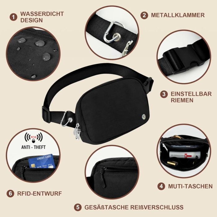 Borseta Unisex Neagra – Compacta [3]