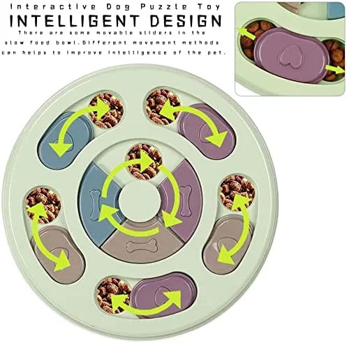 Jucarie Hranitoare Interactiva pentru Caini – Puzzle Multicolor [3]