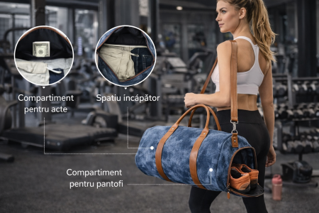 Geanta de voiaj,textil denim [1]
