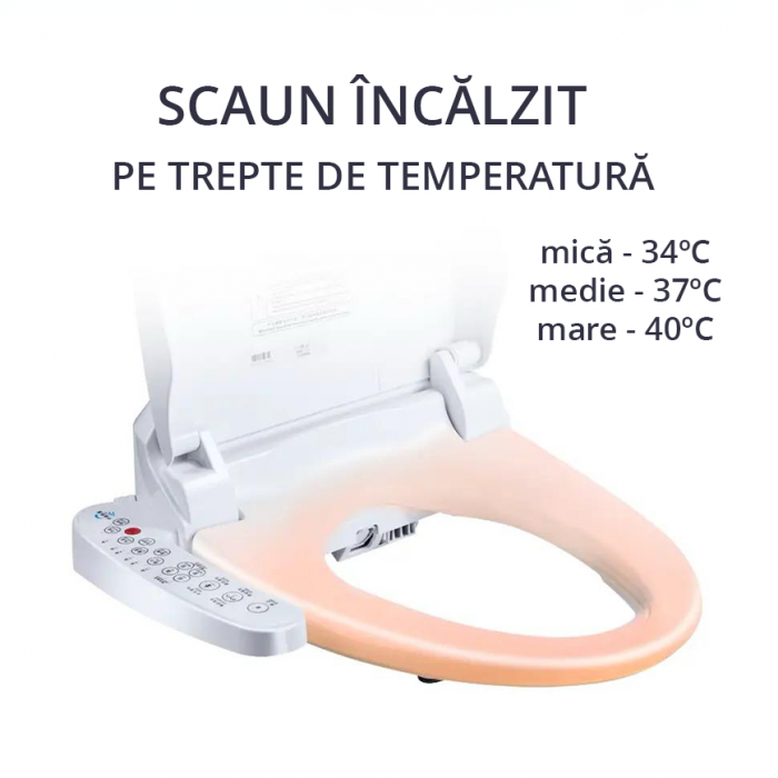 Capac WC smart cu functie de bideu, actionare din consola, model rotund scurt 45-49 cm [7]