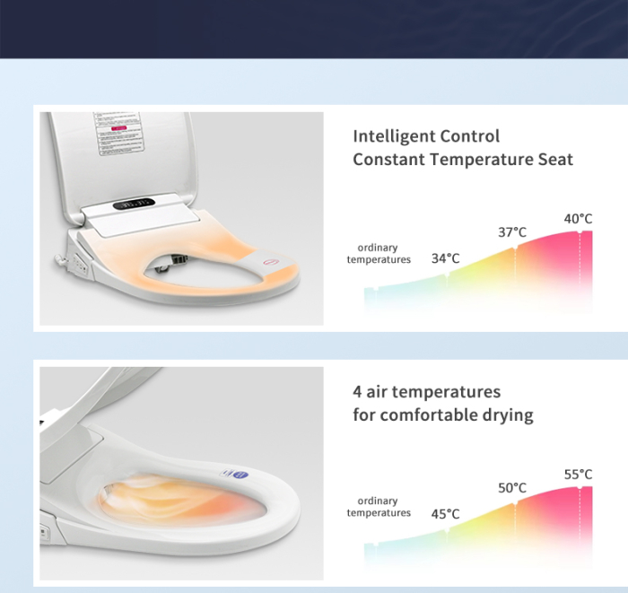 Capac WC inteligent functie bideu cu forma de U si telecomanda [10]