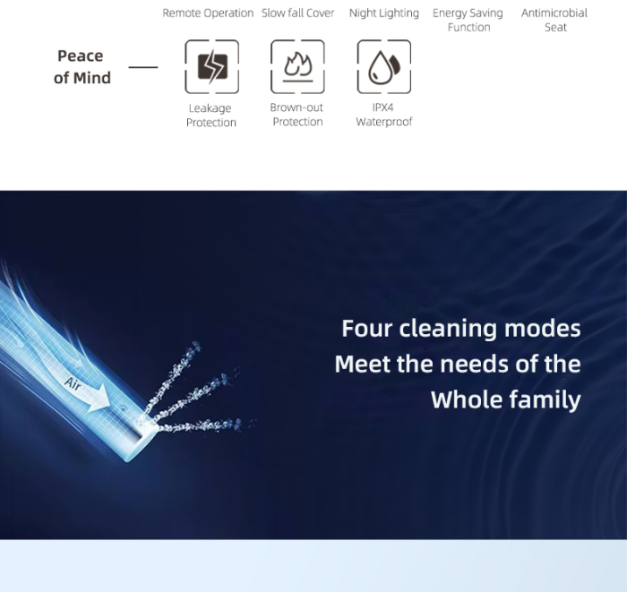 Capac WC inteligent functie bideu cu forma de U si telecomanda [9]