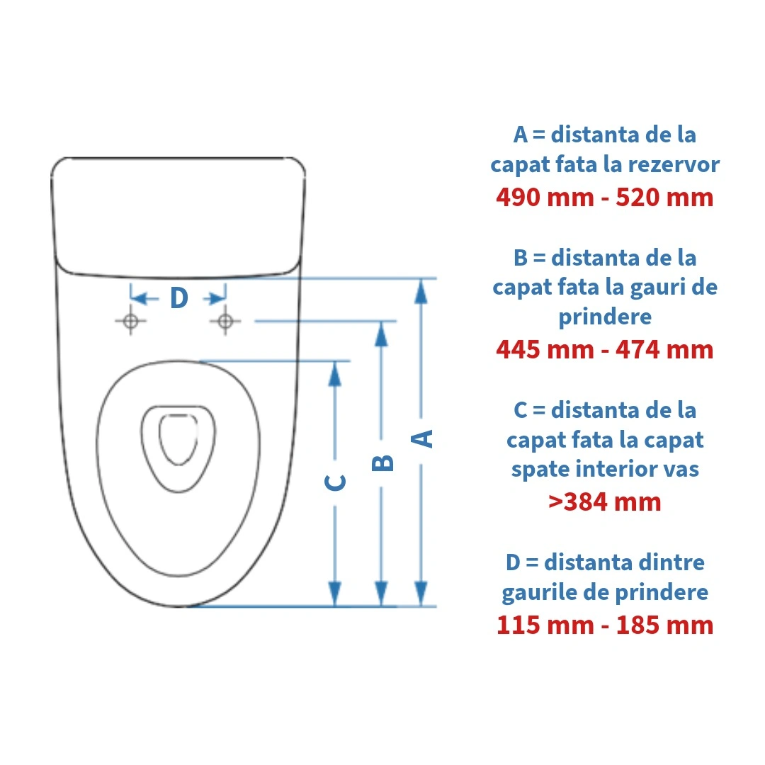 Capac WC smart  cu functie de bideu, actionare din consola, model lung 49-55 cm [3]
