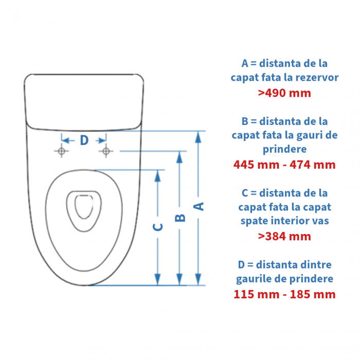 Capac WC cu functie de bideu, control din telecomanda, model lung 49-55 cm [4]
