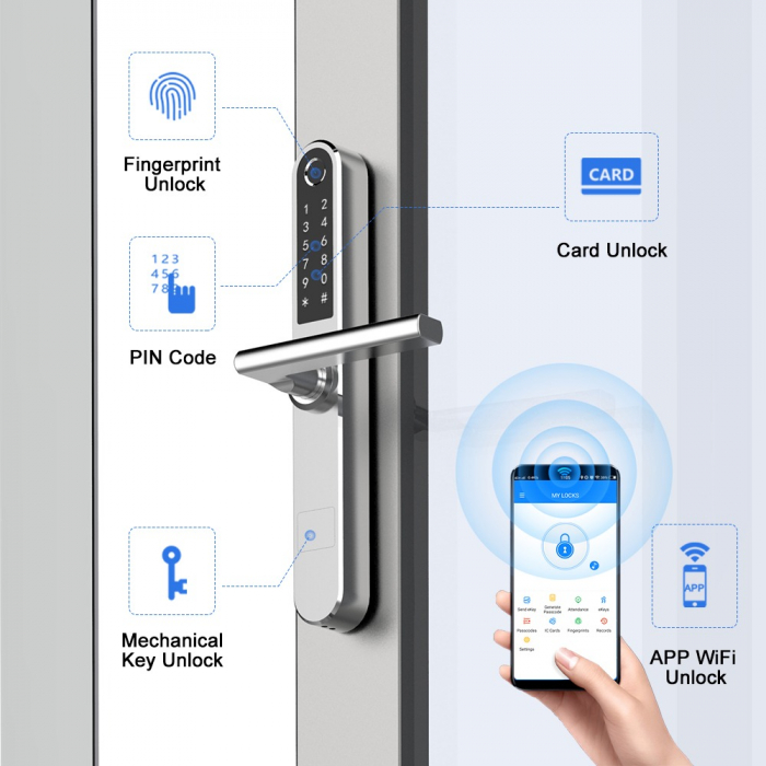 Incuietoare smart pentru usi termopan PVC deschidere cu amprenta, cod, card, telefon, Wi-Fi, Bluetooth, argintiu [4]