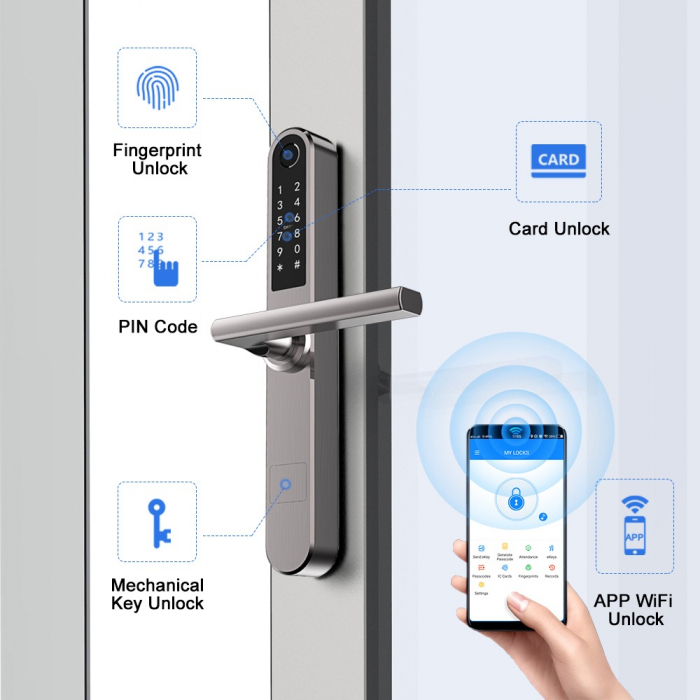 Incuietoare smart pentru usi termopan PVC, deschidere cu amprenta, cod, card, telefon, Wi-Fi, Bluetooth, gri [4]