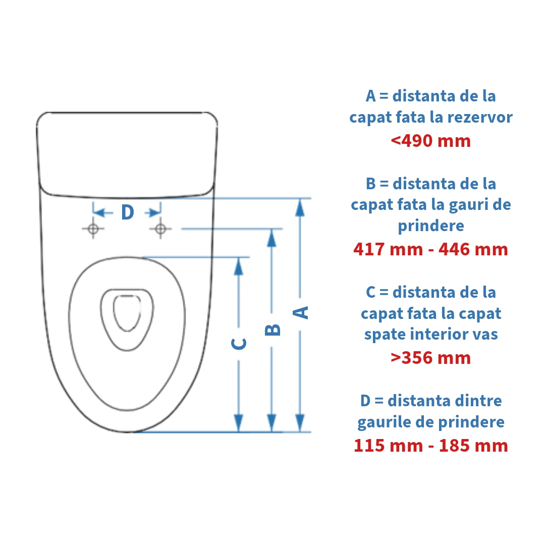 Capac WC smart cu functie de bideu, actionare din consola, model rotund scurt 45-49 cm [5]