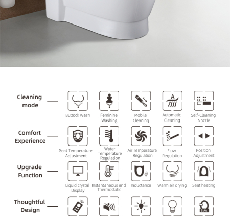 Capac WC inteligent functie bideu cu forma de U si telecomanda [7]