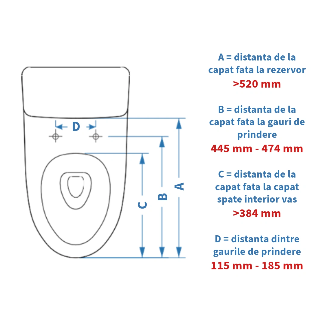 Capac WC smart  cu functie de bideu, actionare din consola, model lung 49-55 cm [5]