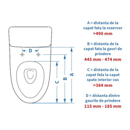 Capac WC cu functie de bideu, control din telecomanda, model lung 49-55 cm [3]