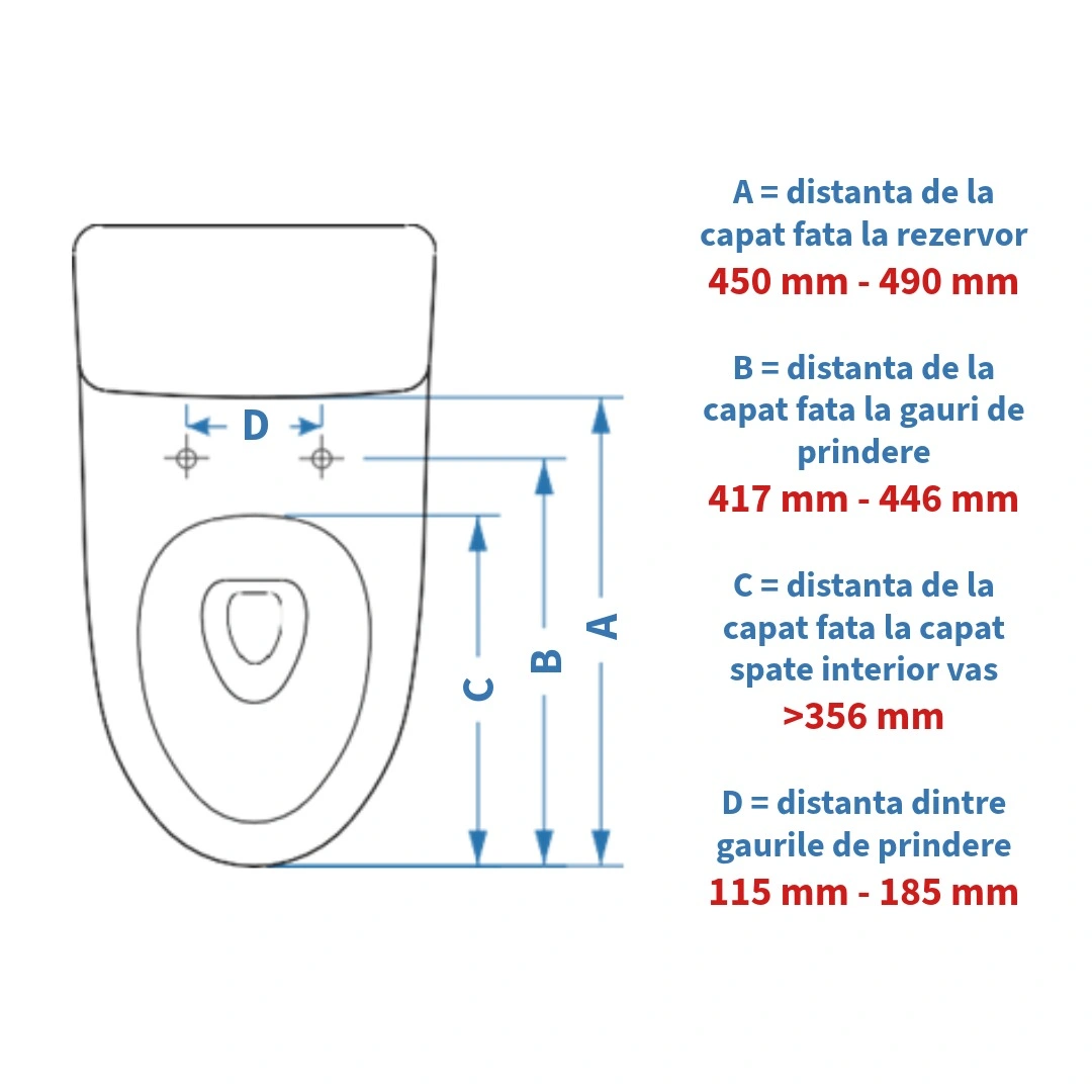 Capac WC cu functie de bideu, control din telecomanda, model rotund scurt 45-49 cm [1]