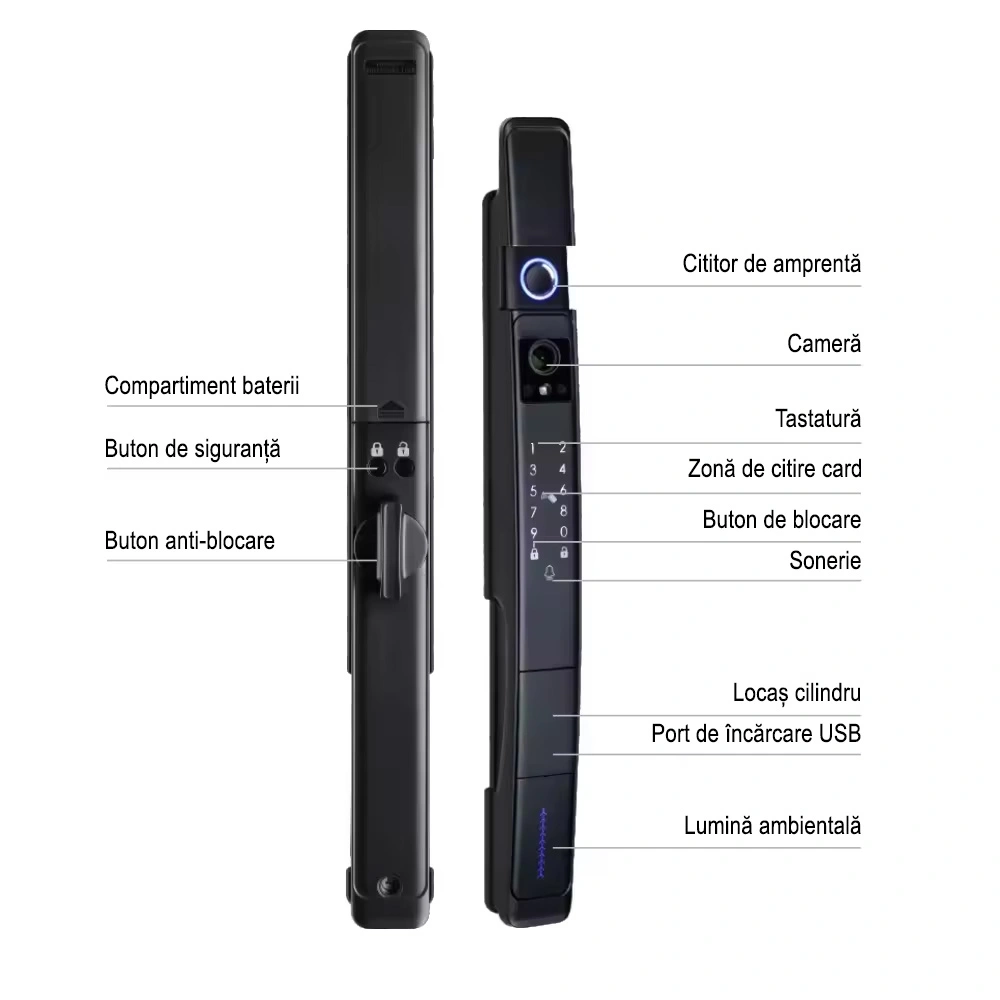 Yala Smart pentru Usi Termopan cu Recunoastere Faciala 3D si TTLock App [3]