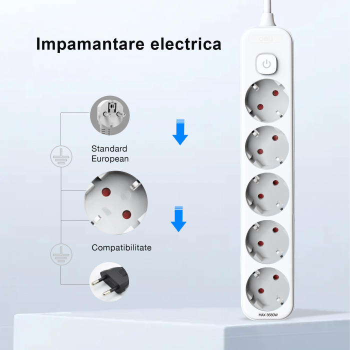 Prelungitor 1.8M 5 Prize Protectie Copii + Intrerupator Deli [3]