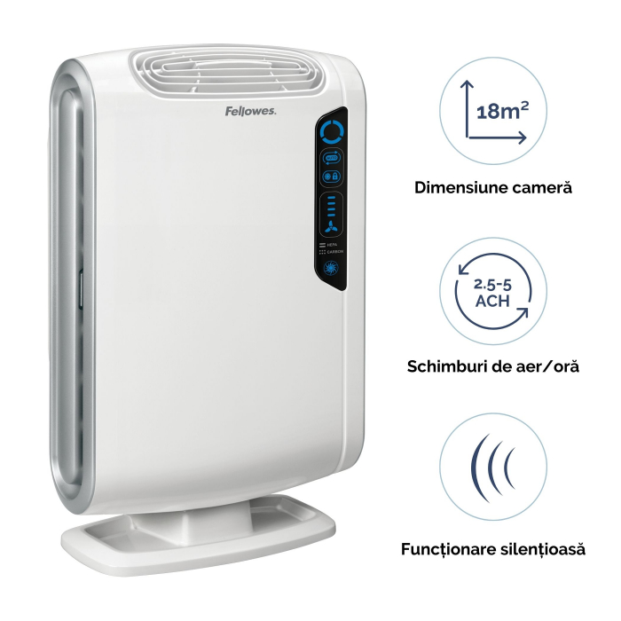 Purificator Aer Aeramax Dx55 36Mp Fellowes [3]