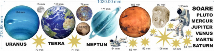 Stickere decorative perete din autocolant textil repozitionabil Sistemul Solar, spatiu, planete, astronaut [3]