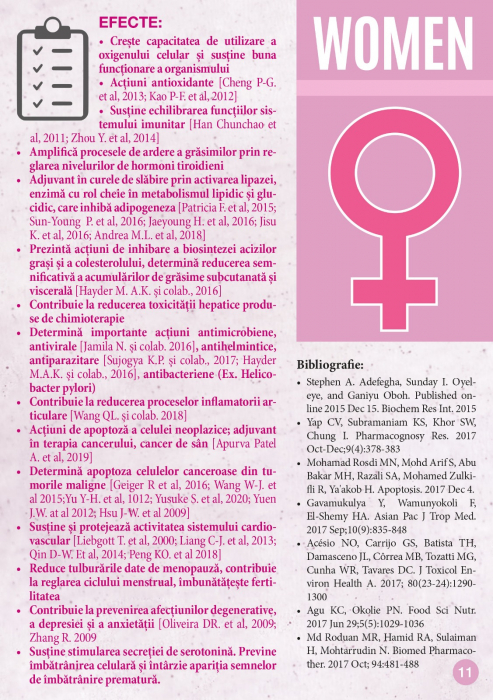 Sweet Coffee - 10in1 - Women - 20 portii [2]