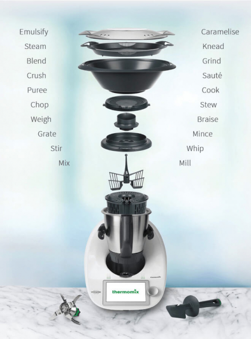 Thermomix® TM6 [2]