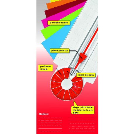 Trimmer A4 Multiforme Daco Tr12 [2]