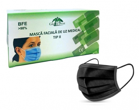 Masti - Masti de uz medical tip 2 ,negre 3 straturi, 50 de bucati