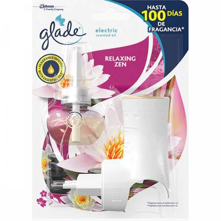 Odorizante - Odorizant Electric Glade Relaxing Zen, 20Ml