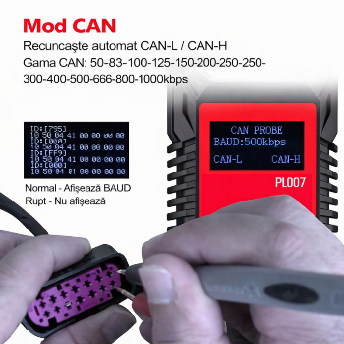 Tester semnale retea Auto CAN/LIN [3]