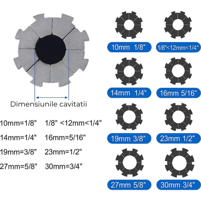 Aparat de sertizat furtunuri hidraulice [3]