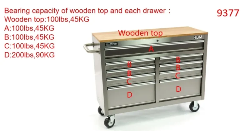 Banc de lucru mobil tip carucior din otel inoxidabil 117 cm cu blat de lucru din lemn - HBM [8]