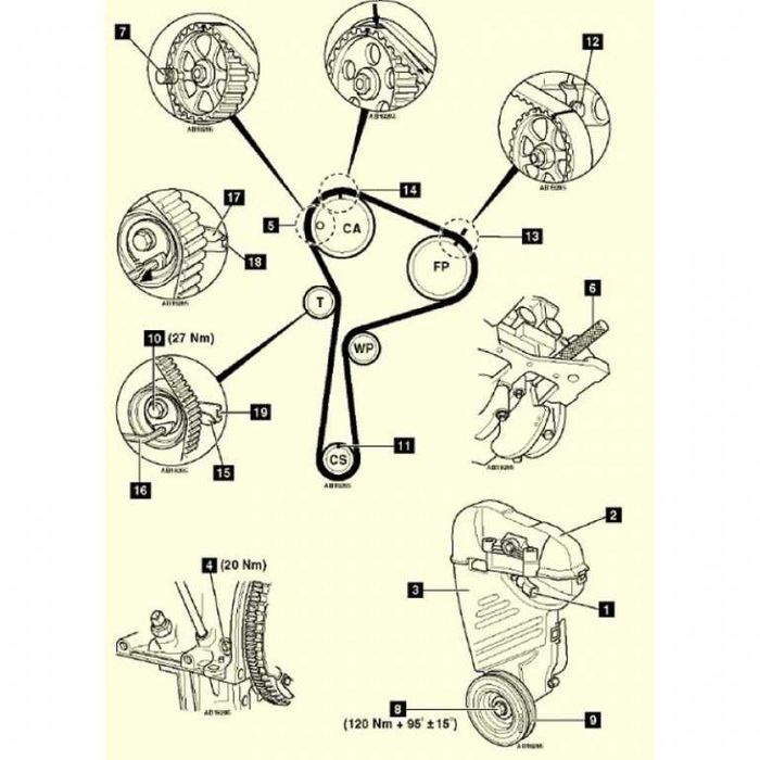 Blocaj distributie Renault 1.5D, 1.9, 2.2D, 2.5D dCi/Di/Dti/CDTi [2]