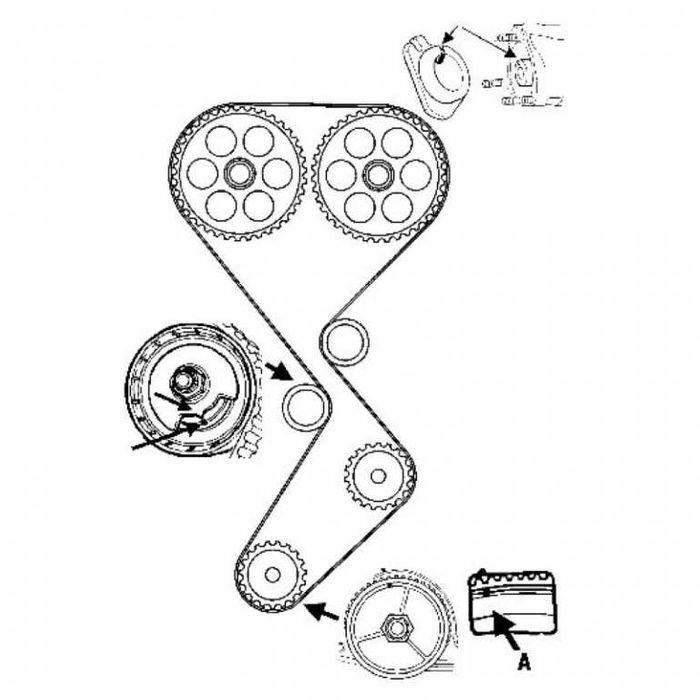 Blocaje distributie motor 1.6 12V si 16V Fiat si Lancia [3]