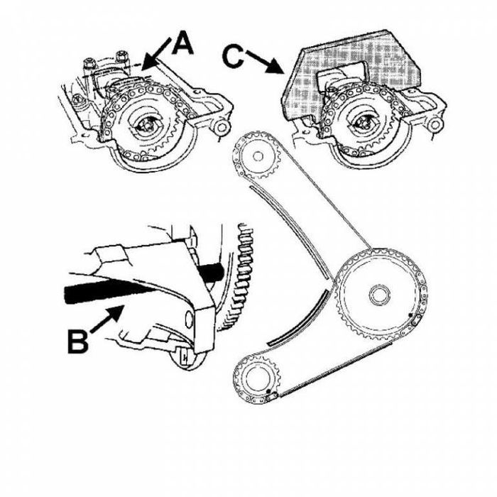 Blocaje distributie motor BMW, 2.5D [2]