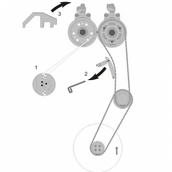 Blocaje distributie motor BMW [2]