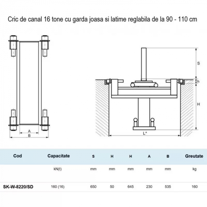 Cric de canal 16 tone, garda joasa [4]