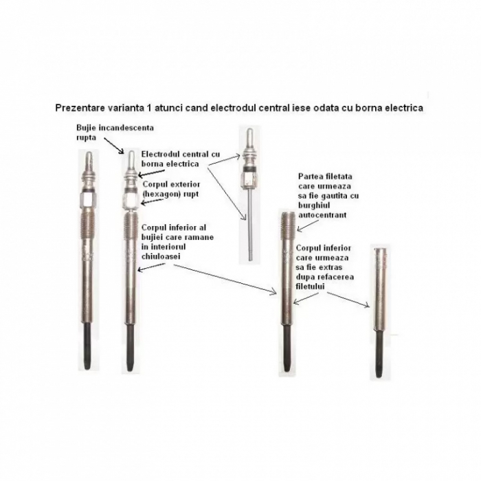 Extractor bujii incandescente rupte [6]