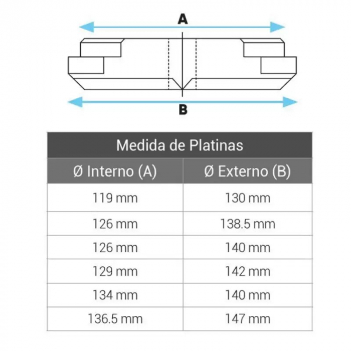 Extractor universal pentru cilindri motor camioane si utilitare [3]