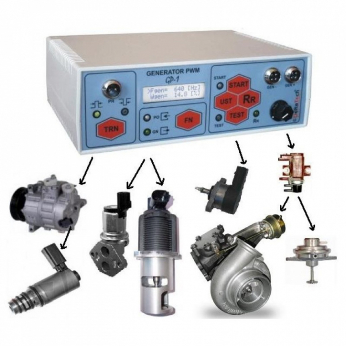 Generator de semnal modulat PWM [3]