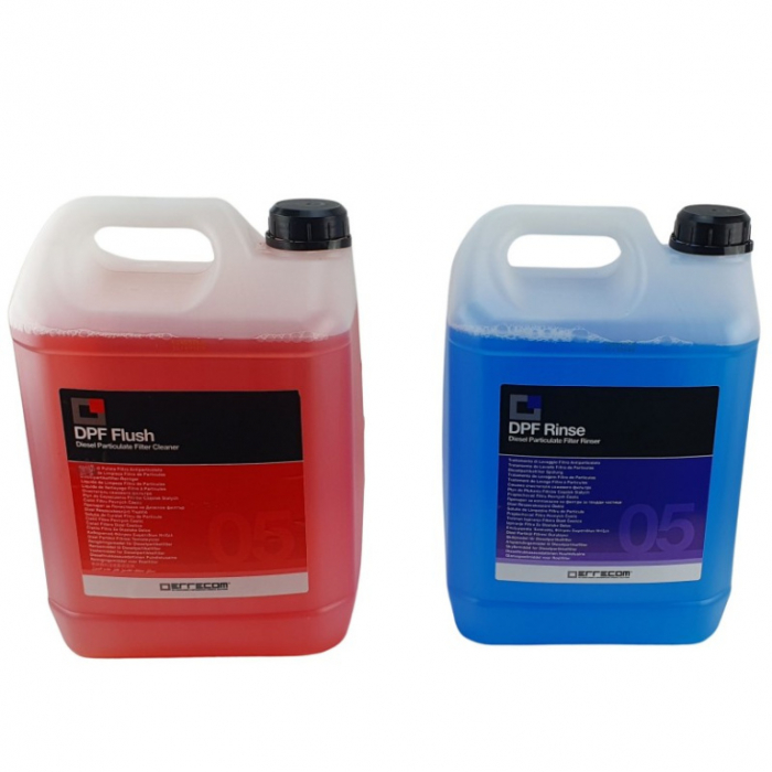 Set pentru curatare filtru de particule DPF [3]